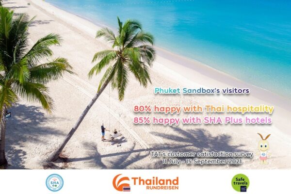 Resultat der Zufriedenheitsumfrage bei Touristen der Phuket Sandbox