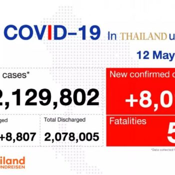 Thailand Covid-19 Update vom 12.05.2022